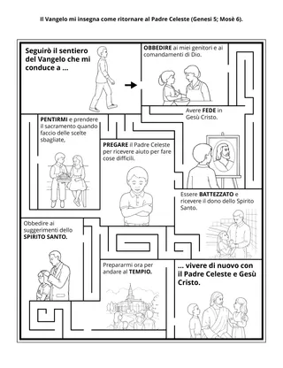 Pagina delle attività della Primaria: Il Vangelo mi insegna come tornare al Padre Celeste