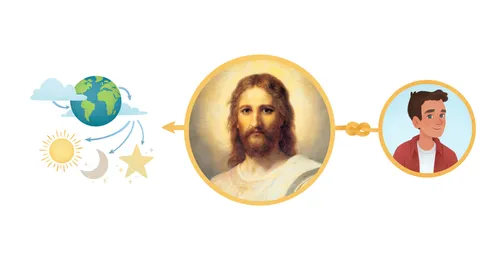 a young man, Jesus Christ, and the plan of salvation