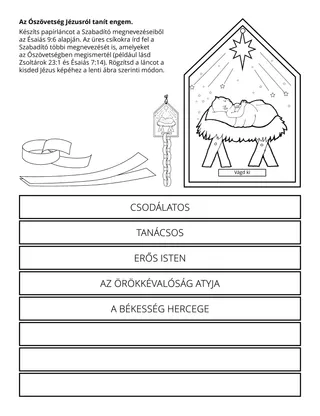 Elemis tevékenységi oldal: Az Ószövetség Jézusról tanít engem