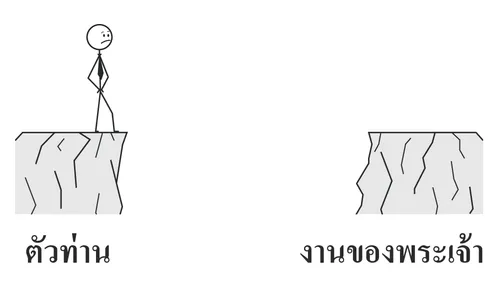 รูปคนยืนอยู่บนขอบที่มีช่องว่างระหว่างหิ้งกับอีกด้านหนึ่งที่มีข้อความว่า “งานของพระเจ้า”