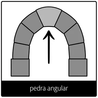 símbolo do evangelho para pedra angular