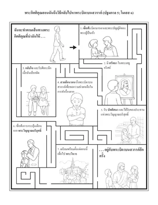 หน้ากิจกรรม: พระกิตติคุณสอนให้ฉันรู้วิธีกลับไปหาพระบิดาบนสวรรค์