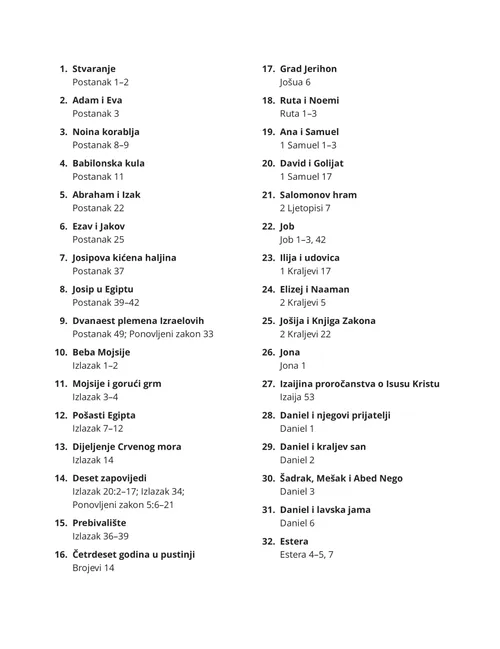 Table of Contents coloring page