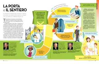 Product Shot from April 2014 Liahona