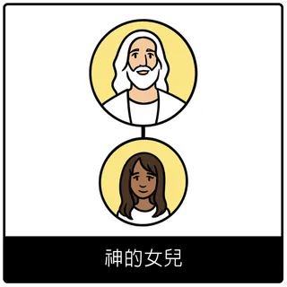 神的女兒福音符號