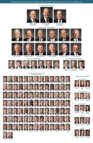 Oversikt som viser Kirkens ledere.