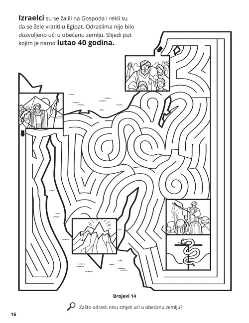 Forty Years in the Wilderness coloring page