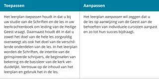 uitleg toepassen versus aanpassen