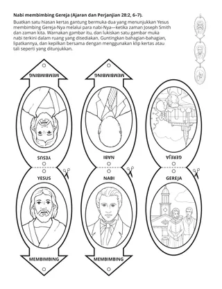 halaman aktiviti: Tuhan memimpin Gereja-Nya