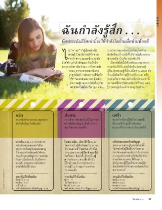 I’m Feeling cards 1