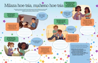 Saying No, Hearing No