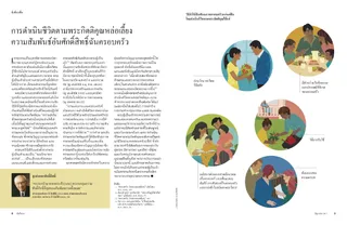 living the gospel nourishes sacred family relations