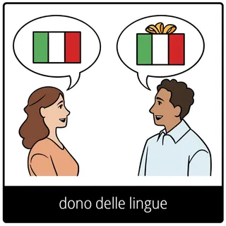 Simbolo del Vangelo “dono delle lingue”