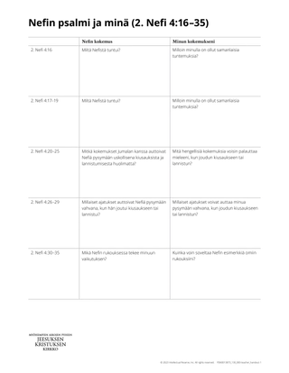 Nephi’s Psalm and me handout