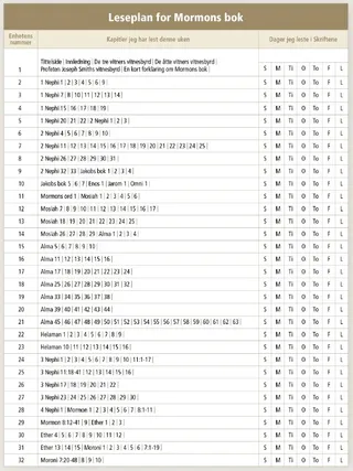 Book of Mormon Reading