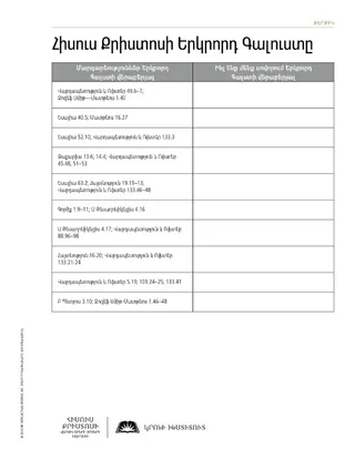 handout, Second Coming of Jesus Christ