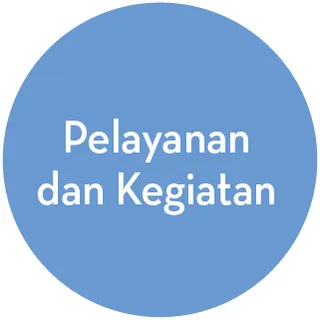 Ikon pelayanan dan kegiatan