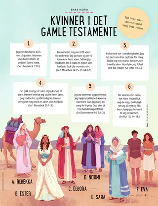 illustration of different women from the Bible