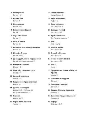 Table of Contents coloring page