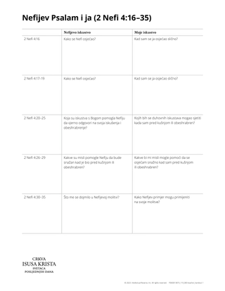 Nephi’s Psalm and me handout
