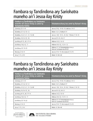 taratasy zaraina, tandindon’i Kristy