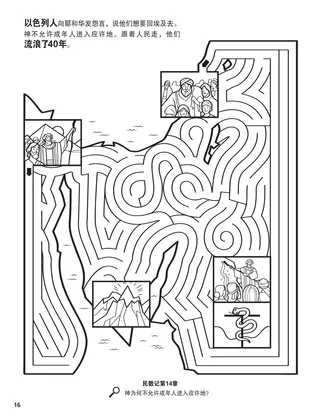 Forty Years in the Wilderness coloring page