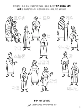 The Twelve Tribes of Israel coloring page