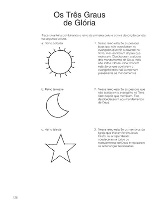 three degrees of glory