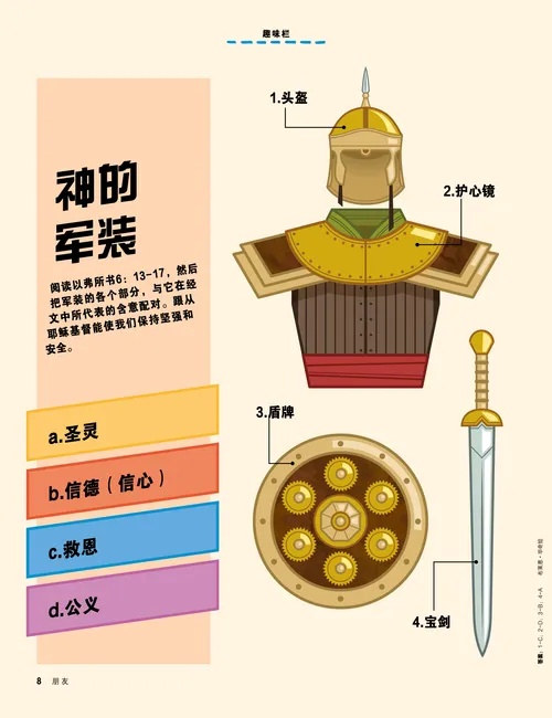 页面PDF：不同军装配件的活动