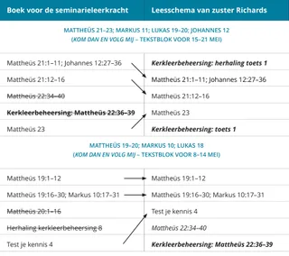 afbeelding 2 van zuster Richards’ lesrooster