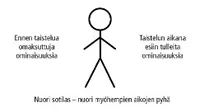 Stick Figure