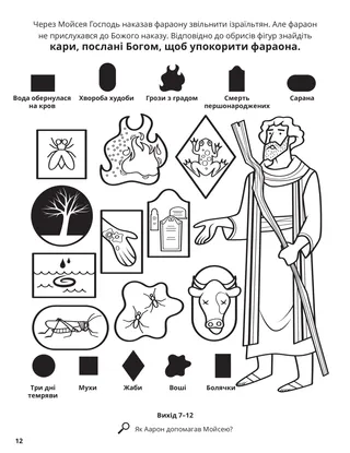 Plagues of Egypt coloring page