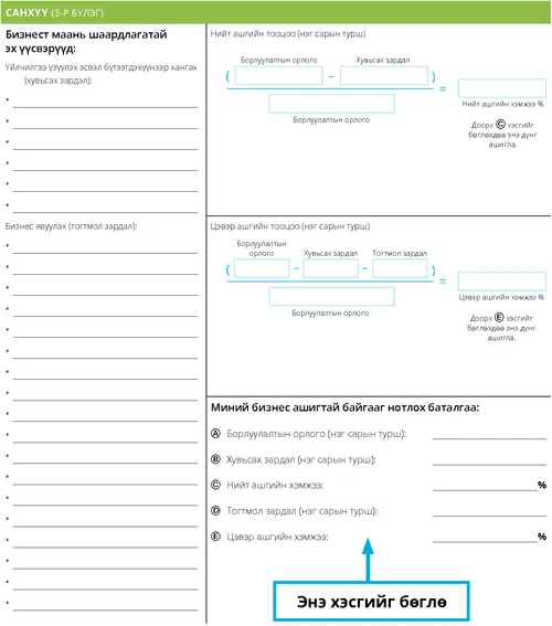 Жишээ: Миний бизнес ашигтай гэдгийг нотлох баримт