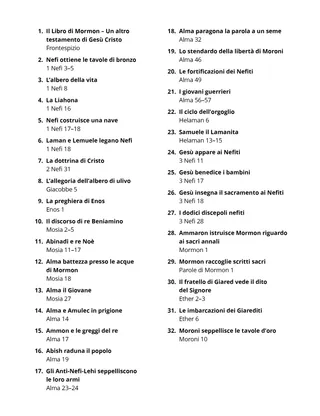 Table of Contents coloring page