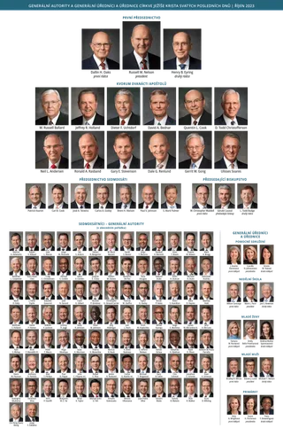 Přehled vedoucích Církve.