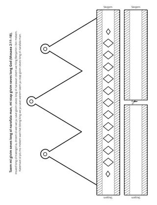 aktiviti pej: taem mi givim seves long ol narafala man, mi stap givim seves tu long God