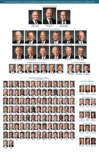 Cuadro que muestra a los líderes de la Iglesia.