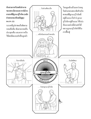 หน้ากิจกรรมสําหรับเด็ก