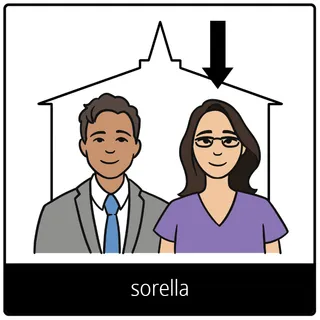 Simbolo del Vangelo “sorella”