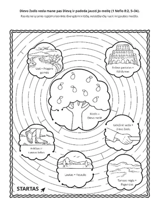 veiklos puslapis. Dievo žodis padeda man pajausti Jo meilę