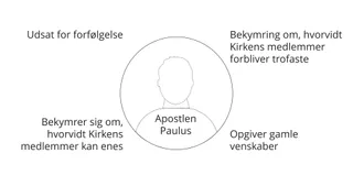 New Testament Seminary Teacher Manaul - 2023