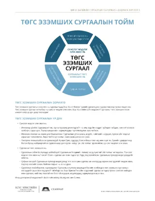 тараах материал, Төгс эзэмших сургаалын тойм