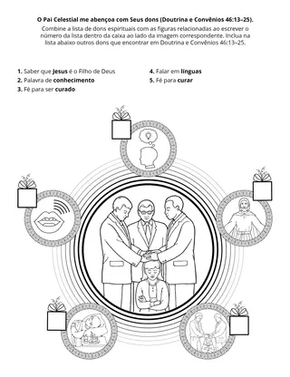 página de atividades: Deus me deu dons espirituais