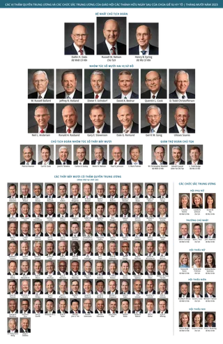 Sơ đồ các vị lãnh đạo của Giáo Hội.