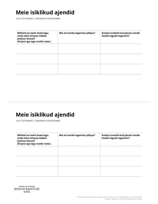 Käsileht: Isiklikud motiivid