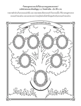 หน้ากิจกรรมสําหรับเด็ก