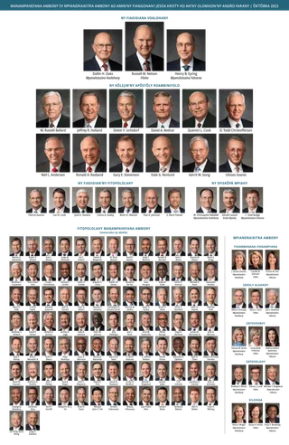 Tabilao ahitana ireo mpitarika ato amin’ny Fiangonana.