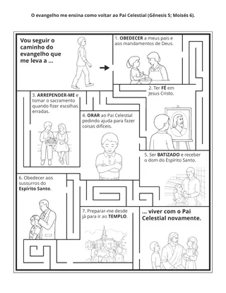 página de atividade: O evangelho me ensina como voltar ao Pai Celestial