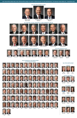 Ko e saati ʻoku hā ai ʻa e kau taki ʻo e Siasí.