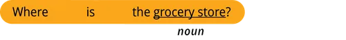 pattern 1 question where is the noun